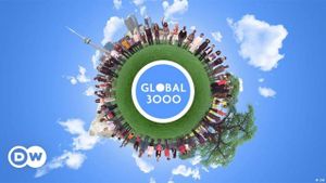 DW Global 3000 DW Global 3000